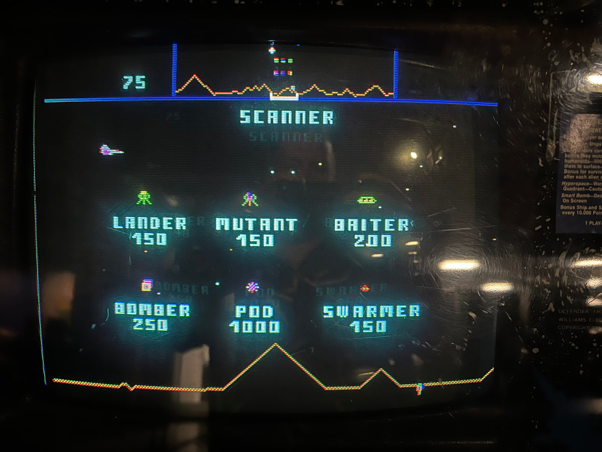 DEFENDER - Williams Arcade Game - Works 100% - The ORIGINAL Classic You Know And LOVE!!!