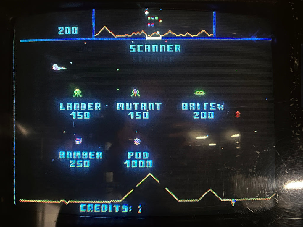 DEFENDER - Williams Arcade Game - Works 100% - The ORIGINAL Classic You Know And LOVE!!!