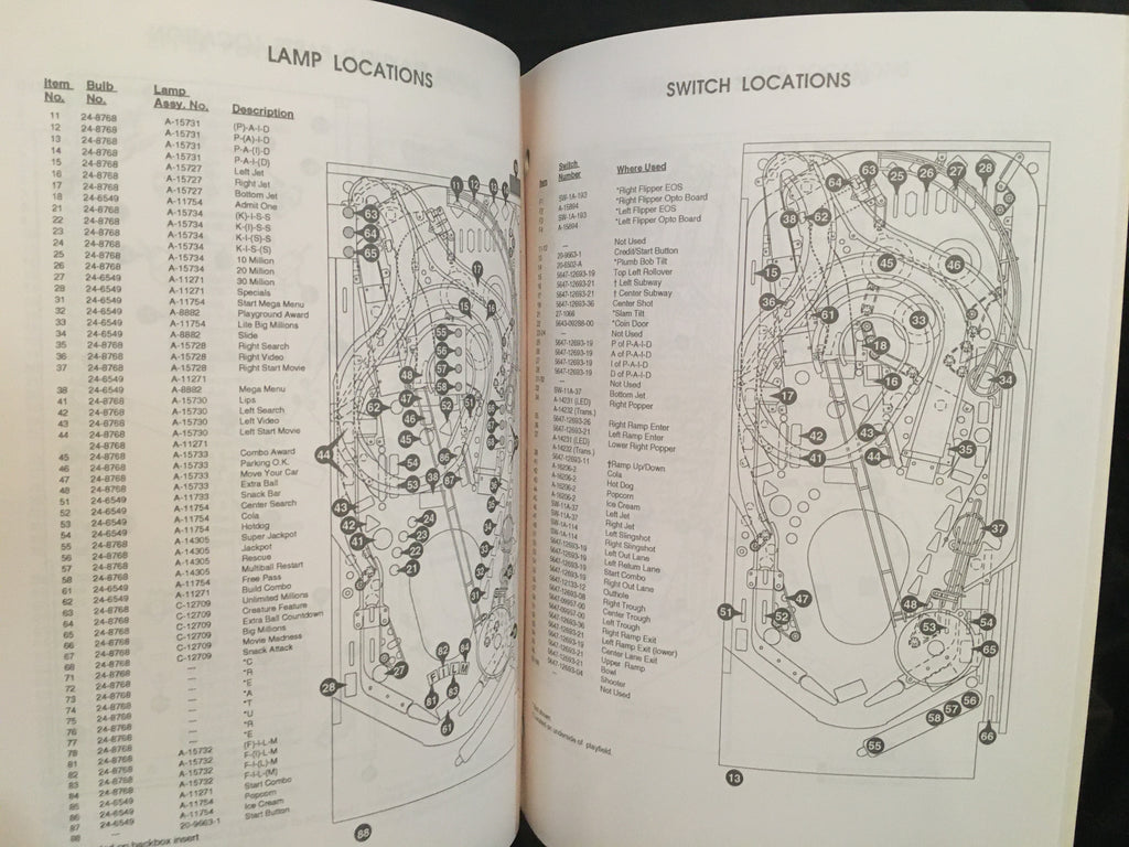 Creature from the Black Lagoon - Bally - Pinball Operations Manual - Diagrams - Instructions -Used Copy