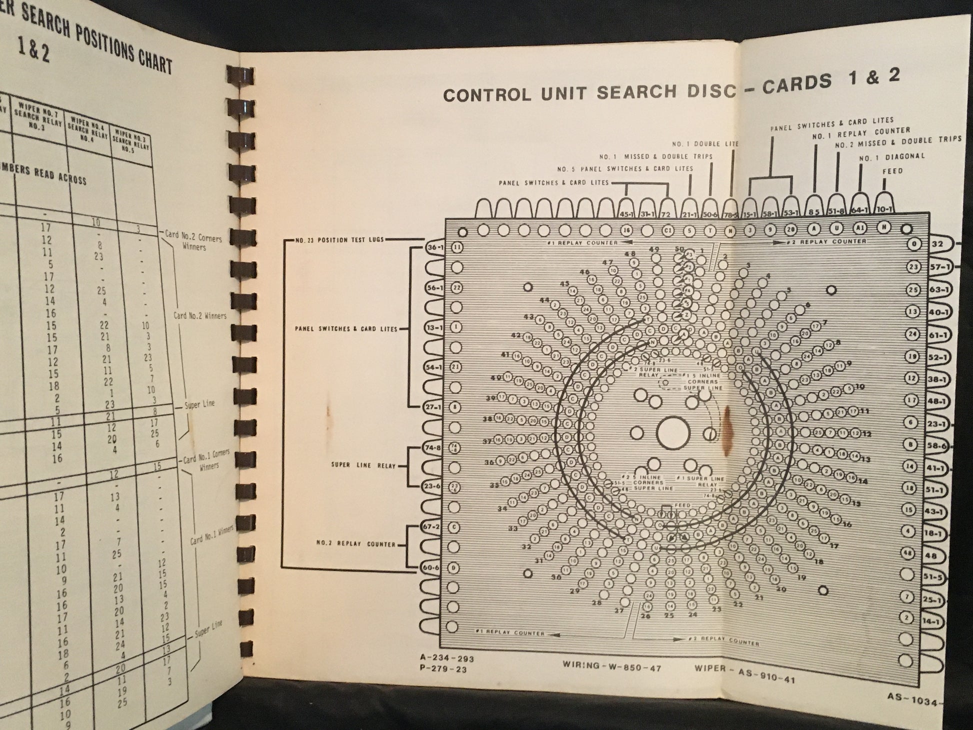 Dixieland - Bally - Pinball Operations Schematics Service Manual  - Diagrams Instructions Used