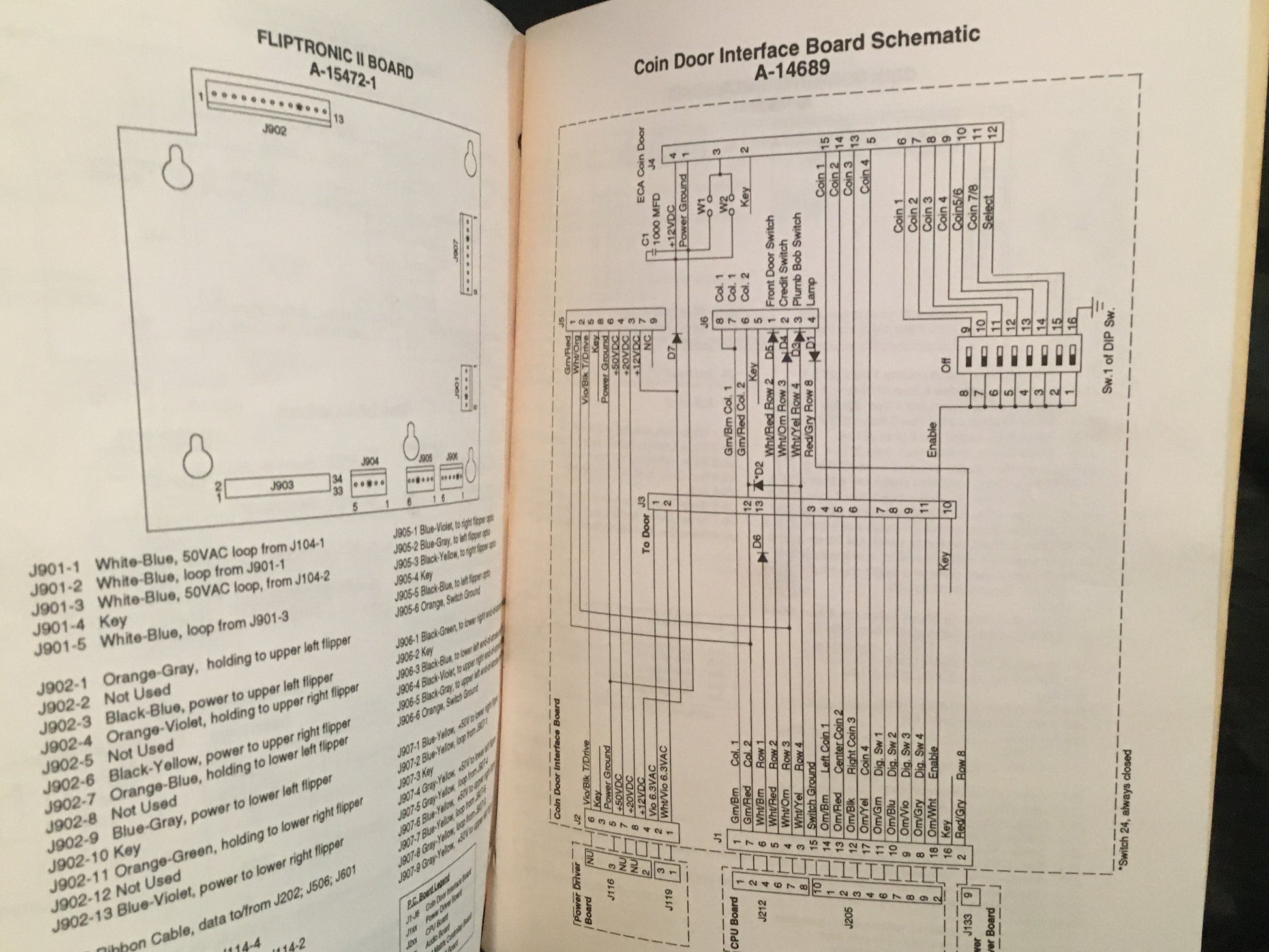 Judge Dredd - Bally - Pinball Operations Manual  - Diagrams - Instructions - Used Copy