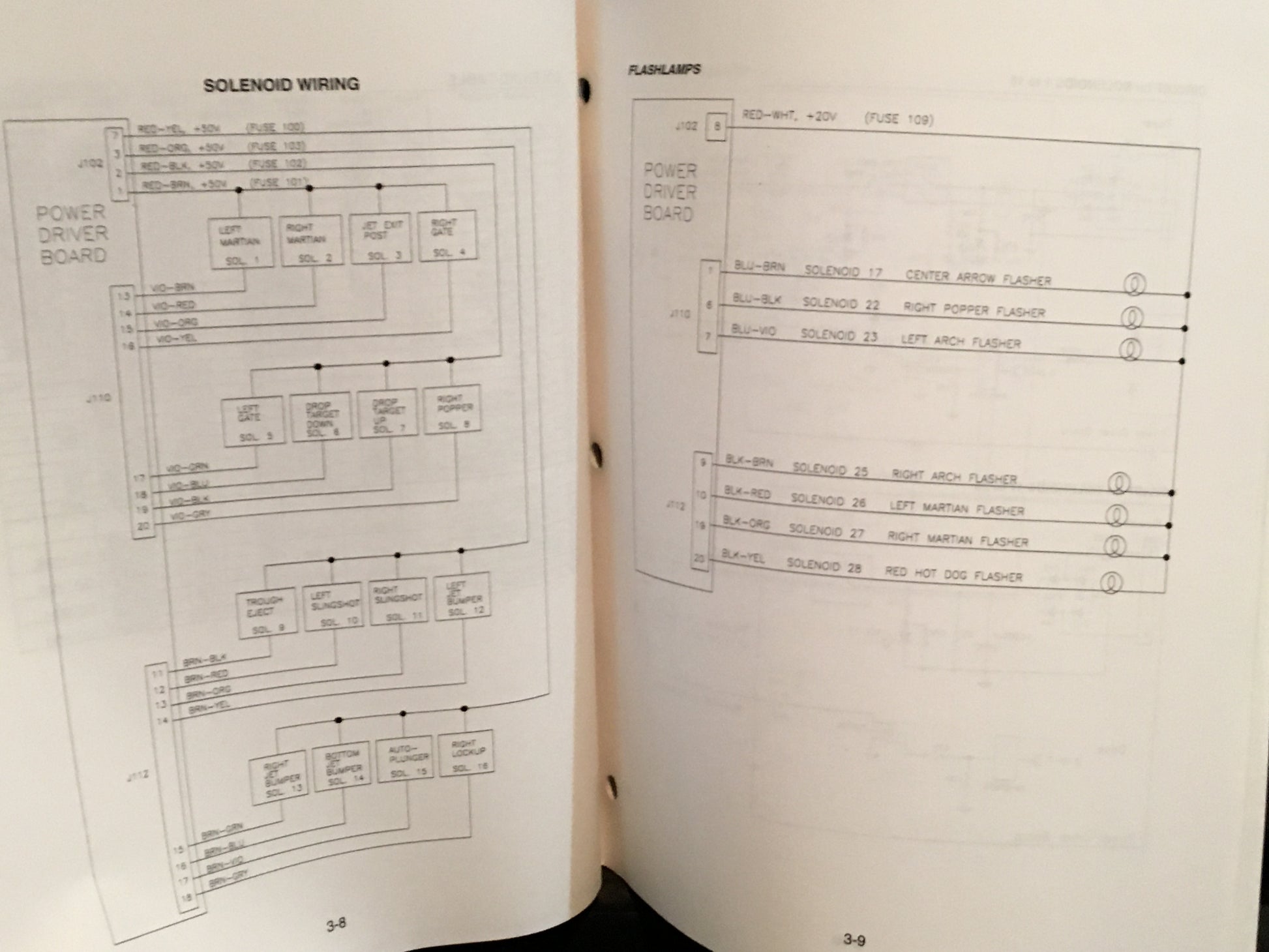 Revenge From Mars- Bally- Operations Pinball Manual- Diagrams -Instructions - Used