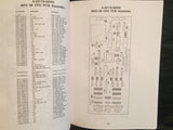 Congo: The Movie - Williams - Pinball Operations Manual  - Instructions Diagrams