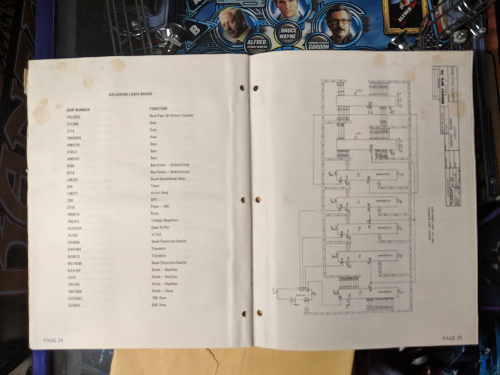 Galaxian- Midway - Manual - Schematics - Instructions - Used Copy