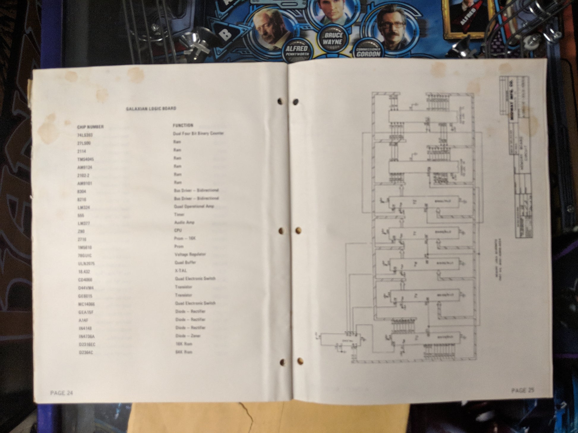 Galaxian- Midway - Manual - Schematics - Instructions - Used Copy