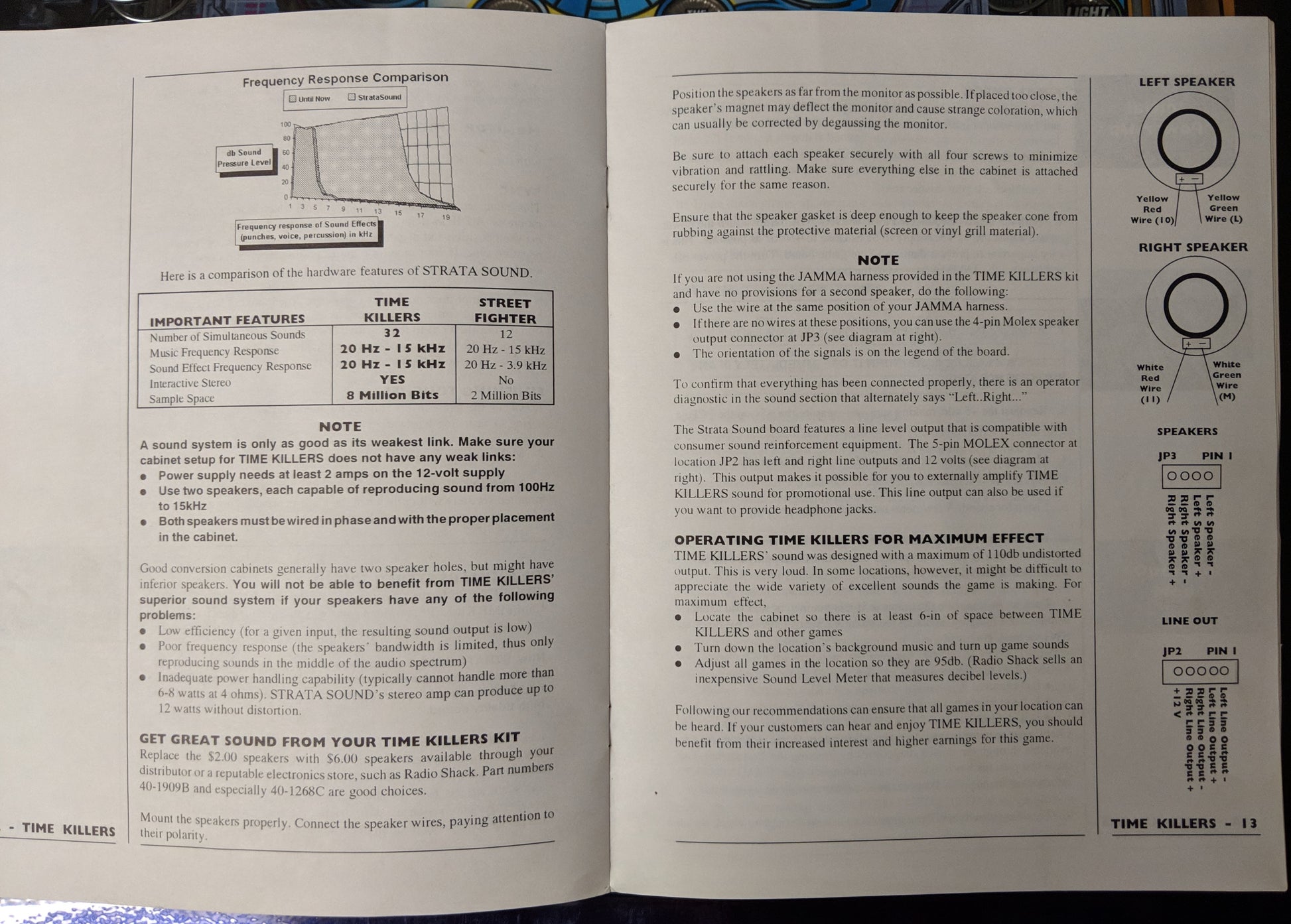 Time Killers - Strata - Manual - Installation Instructions - Used Copy