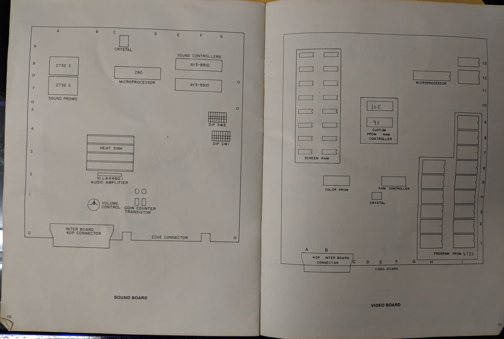 Tutankham - Stern - Manual - Schematics - Instructions -Used Copy