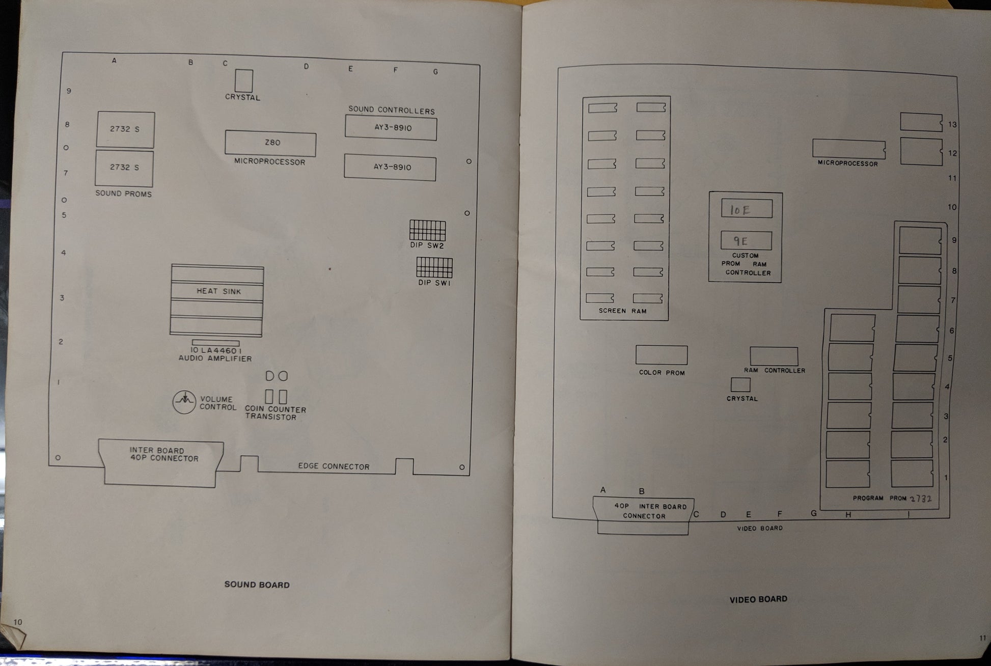 Tutankham - Stern - Manual - Schematics - Instructions -Used Copy