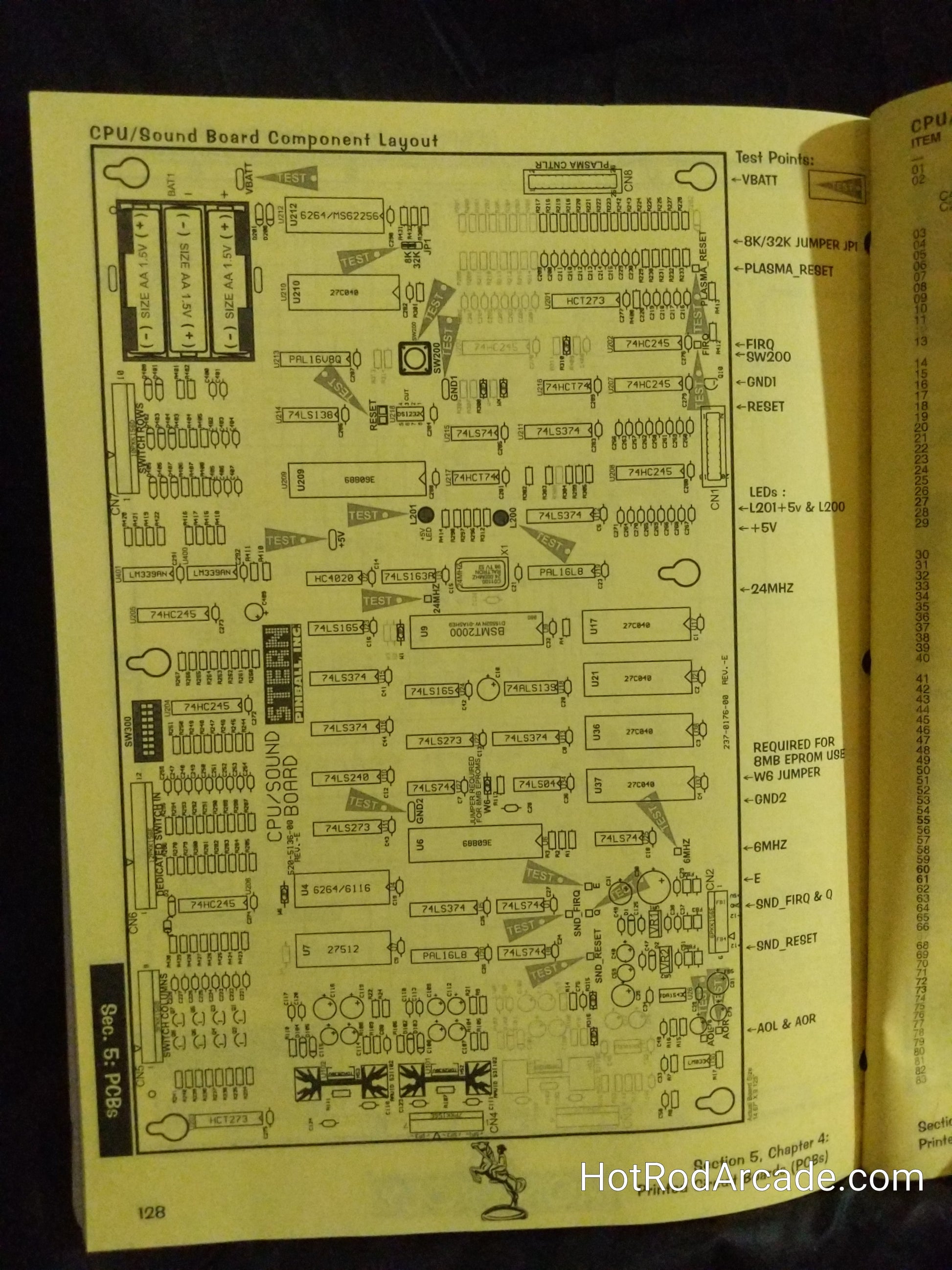 Monopoly - Stern - Pinball Manual  - Schematics - Instructions -Used Copy