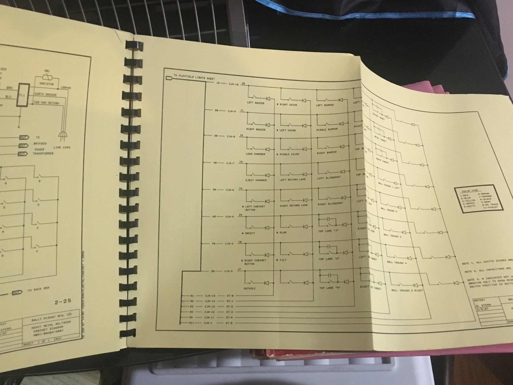 Heavy Metal Meltdown - Bally -Operating Schematics Pinball Manual - Instructions - Used Copy