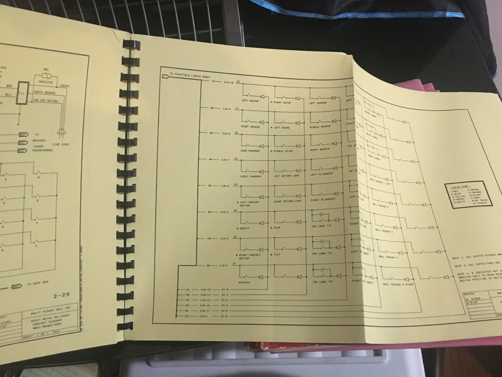 Heavy Metal Meltdown - Bally -Operating Schematics Pinball Manual - Instructions - Used Copy