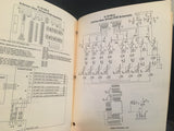 Demolition Man - Williams - Pinball Operations Manual  - Wiring Diagrams - Instructions