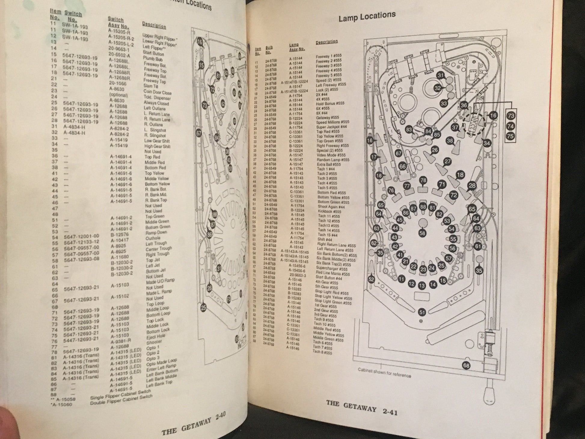 The Getaway: High Speed 2 - Williams - Pinball Operations Manual  - Wiring Diagrams- Instructions - Used Copy